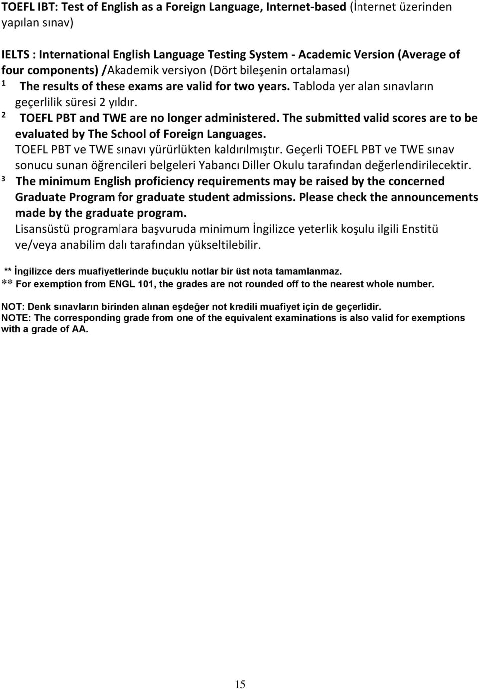 2 TOEFL PBT and TWE are no longer administered. The submitted valid scores are to be evaluated by The School of Foreign Languages. TOEFL PBT ve TWE sınavı yürürlükten kaldırılmıştır.