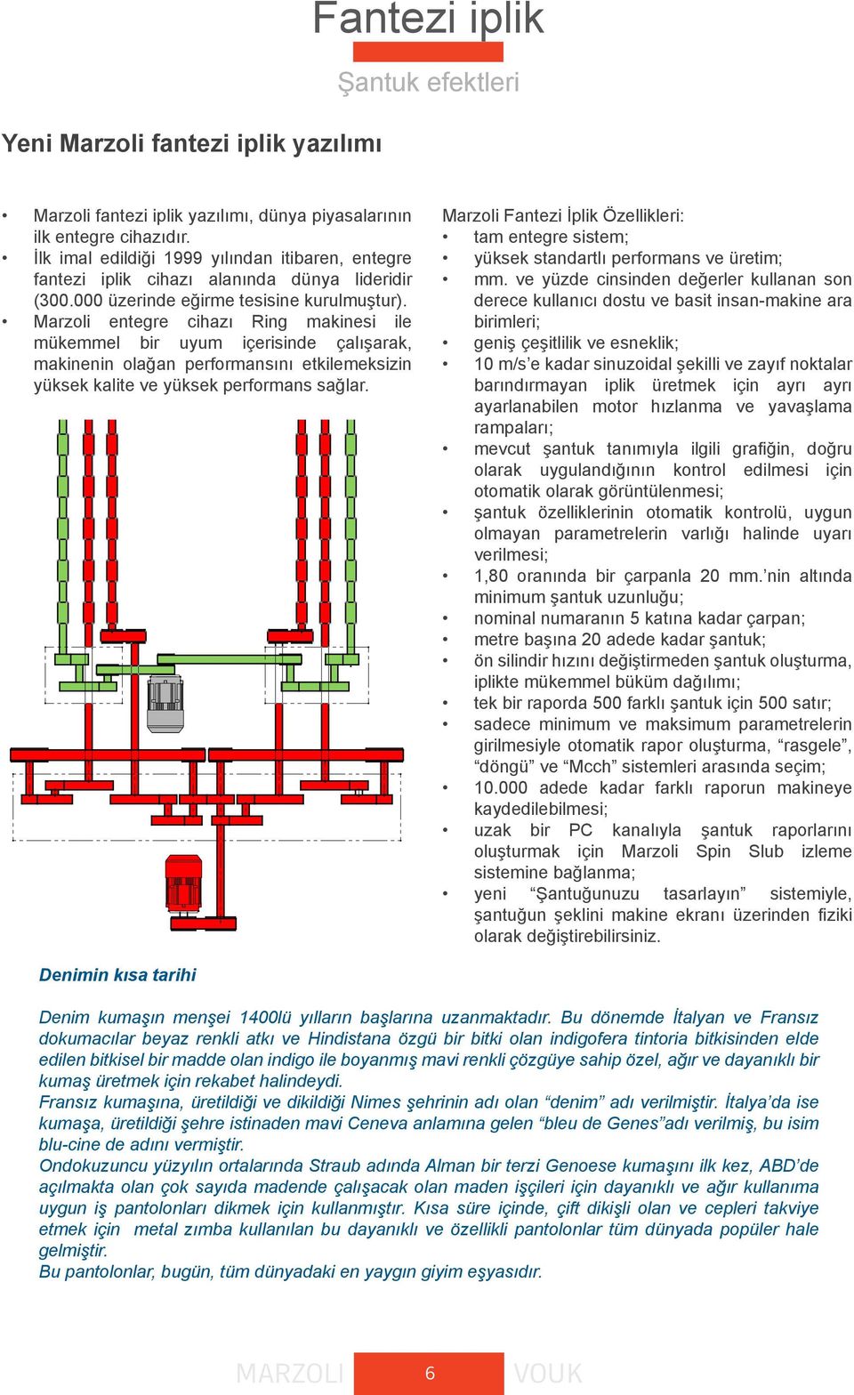 Marzoli entegre cihazı Ring makinesi ile mükemmel bir uyum içerisinde çalışarak, makinenin olağan performansını etkilemeksizin yüksek kalite ve yüksek performans sağlar.