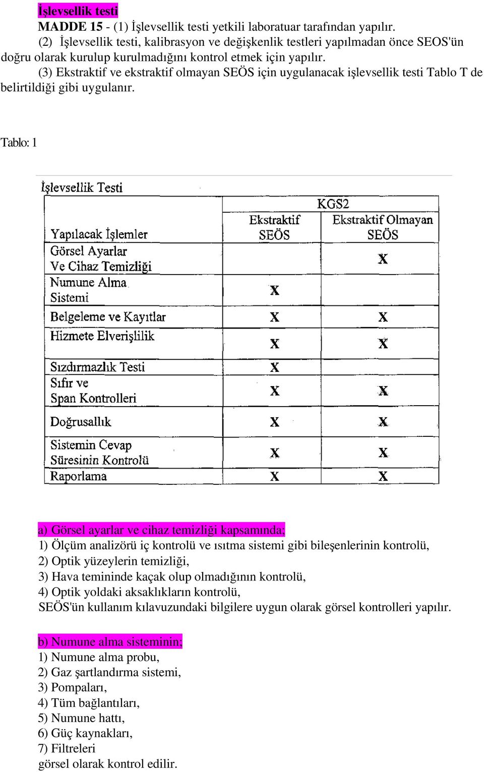 (3) Ekstraktif ve ekstraktif olmayan SEÖS için uygulanacak işlevsellik testi Tablo T de belirtildiği gibi uygulanır.