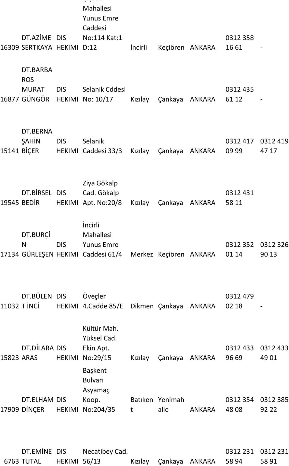 BİRSEL BEDİR Ziya Gökalp Cad. Gökalp Apt. No:20/8 Kızılay Çankaya ANKARA 0312 431 58 11 17134 DT.BURÇİ N GÜRLEŞEN İncirli Yunus Emre 61/4 Merkez Keçiören ANKARA 0312 352 01 14 0312 326 90 13 11032 DT.