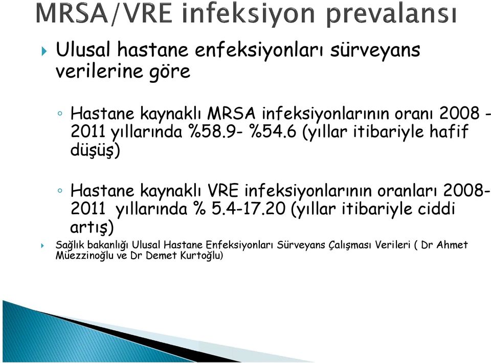 6 (yıllar itibariyle hafif düşüş) Hastane kaynaklı VRE infeksiyonlarının oranları 2008-2011