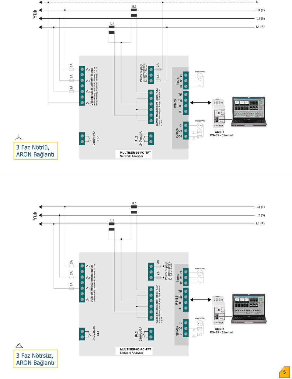 Inputs, X/5 3 Faz Nötrlü, RON Bağlantı 40ac/3 RL L (Phase-Phase) -600ac, 45-90Hz, < L oltage Measurement Inputs L3 RL 40ac/3 40ac/3 RL Yük Yük ll3 N L3 (T) ll L (S) L (R) C max.