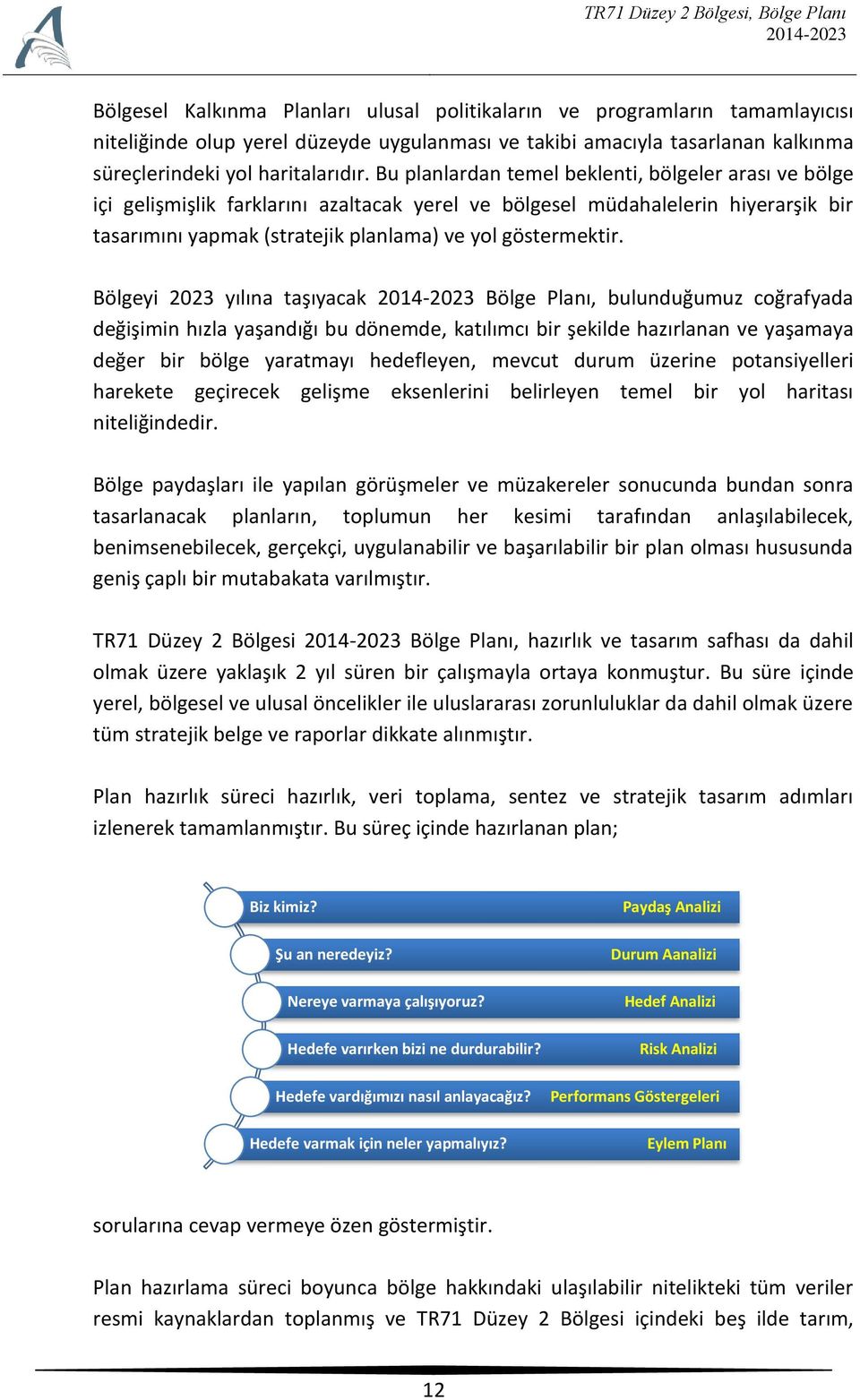 Bölgeyi 2023 yılına taşıyacak Bölge Planı, bulunduğumuz coğrafyada değişimin hızla yaşandığı bu dönemde, katılımcı bir şekilde hazırlanan ve yaşamaya değer bir bölge yaratmayı hedefleyen, mevcut