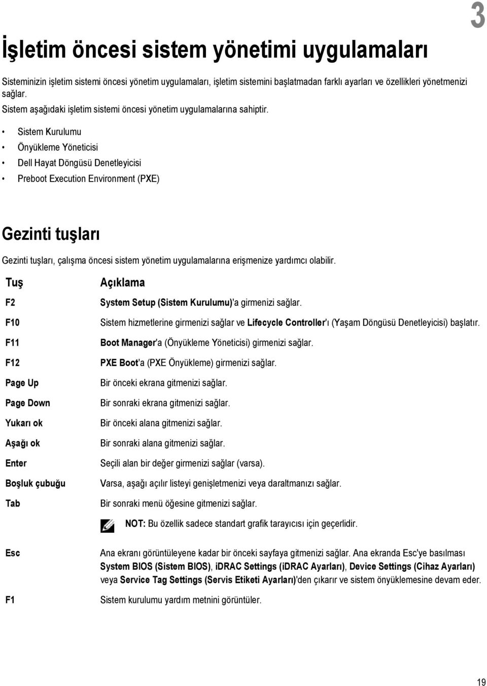 Sistem Kurulumu Önyükleme Yöneticisi Dell Hayat Döngüsü Denetleyicisi Preboot Execution Environment (PXE) Gezinti tuşları Gezinti tuşları, çalışma öncesi sistem yönetim uygulamalarına erişmenize