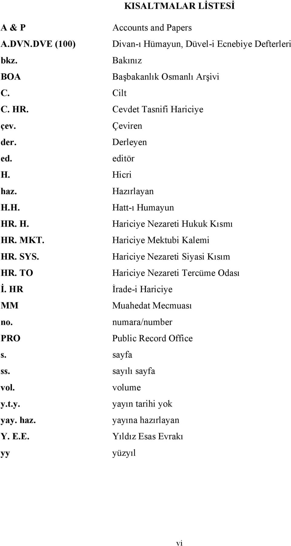 MKT. Hariciye Mektubi Kalemi HR. SYS. Hariciye Nezareti Siyasi Kısım HR. TO Hariciye Nezareti Tercüme Odası İ. HR İrade-i Hariciye MM Muahedat Mecmuası no.