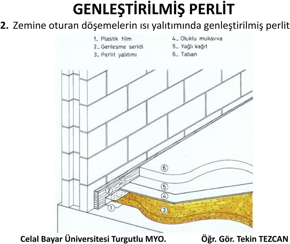 döşemelerin ısı