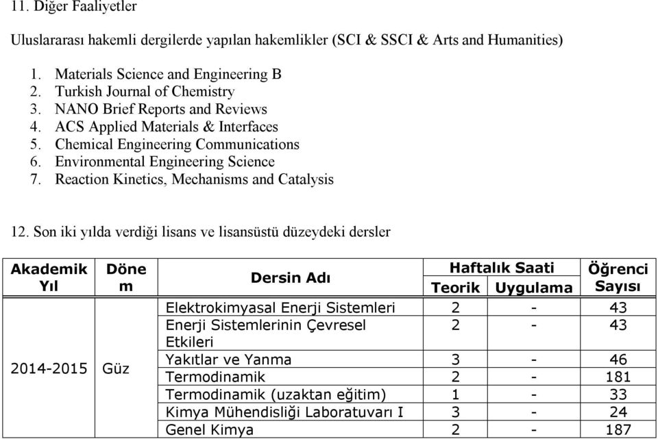 Reaction Kinetics, Mechanisms and Catalysis 12.