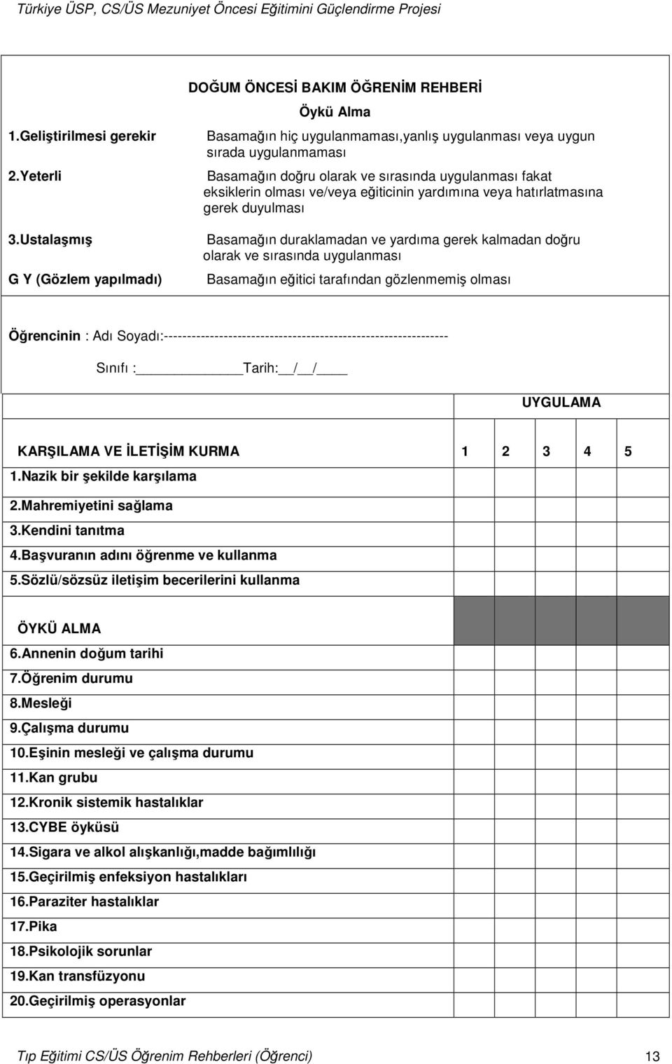 uygulanması fakat eksiklerin olması ve/veya eğiticinin yardımına veya hatırlatmasına gerek duyulması Basamağın duraklamadan ve yardıma gerek kalmadan doğru olarak ve sırasında uygulanması Basamağın