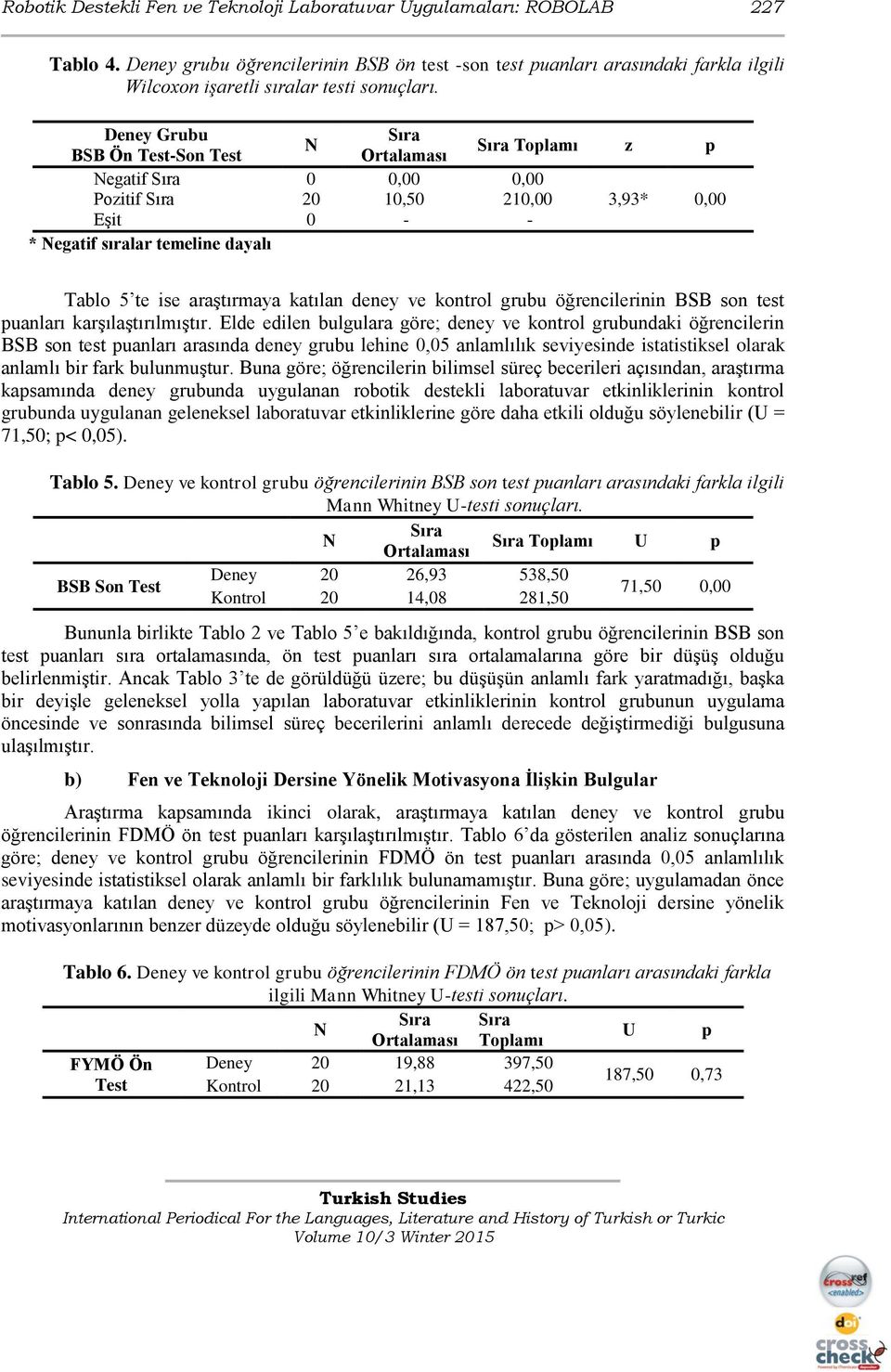 Deney Grubu Sıra N BSB Ön Test-Son Test Ortalaması Sıra Toplamı z p Negatif Sıra 0 0,00 0,00 Pozitif Sıra 20 10,50 210,00 3,93* 0,00 Eşit 0 - - * Negatif sıralar temeline dayalı Tablo 5 te ise