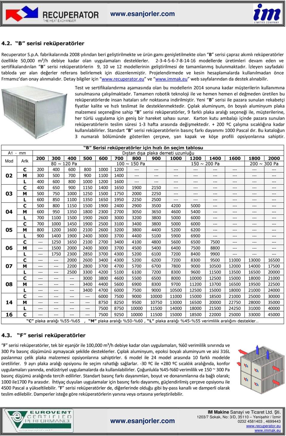 2-3-4-5-6-7-8-14-16 modellerde üretimleri devam eden ve sertifikalandırılan B serisi reküperatörlerin 9, 10 ve 12 modellerinin geliştirilmesi de tamamlanmış bulunmaktadır.