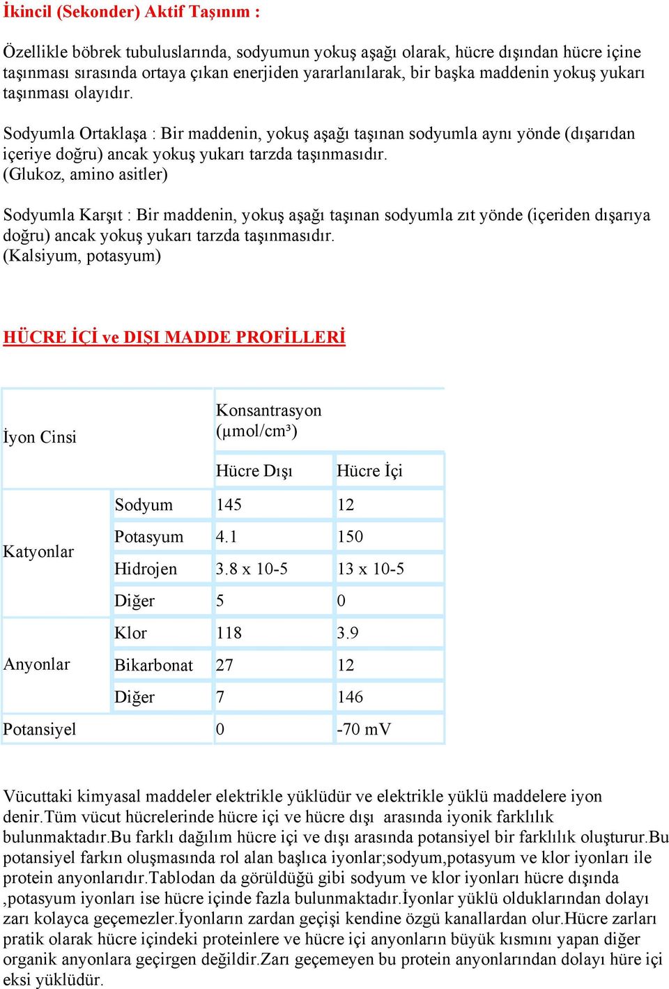 (Glukoz, amino asitler) Sodyumla Karşıt : Bir maddenin, yokuş aşağı taşınan sodyumla zıt yönde (içeriden dışarıya doğru) ancak yokuş yukarı tarzda taşınmasıdır.