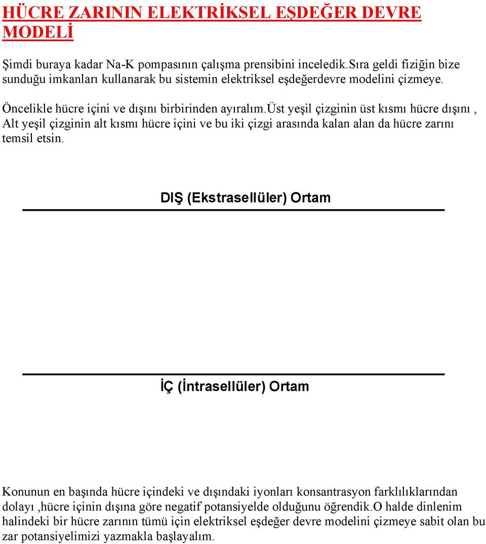 üst yeşil çizginin üst kısmı hücre dışını, Alt yeşil çizginin alt kısmı hücre içini ve bu iki çizgi arasında kalan alan da hücre zarını temsil etsin.