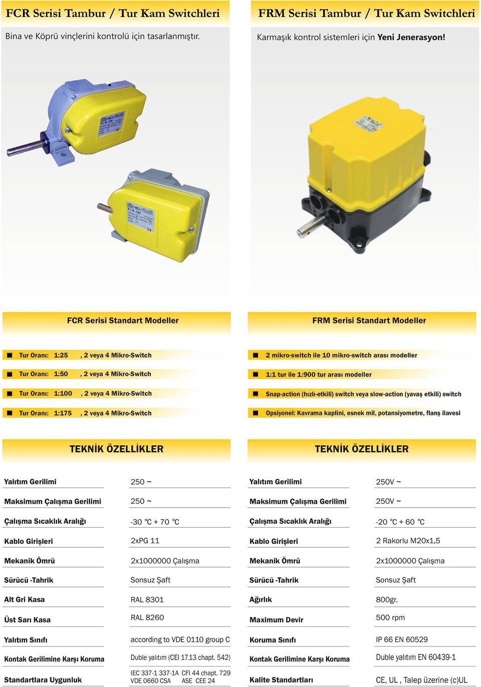 Tur Oranı: :, veya MikroSwitch Snapaction (hızlıetkili) switch veya slowaction (yavaş etkili) switch Tur Oranı: :, veya MikroSwitch Opsiyonel: Kavrama kaplini, esnek mil, potansiyometre, flanş