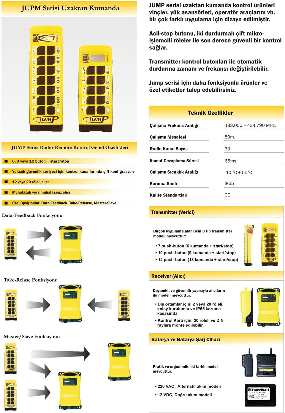 Jump serisi için daha fonksiyonlu ürünler ve özel etiketler talep edebilirsiniz. Çalışma Frekans Aralığı,5,79 MHz. Çalışma Mesafesi m.