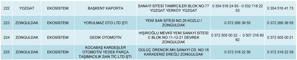 TAŞIMACILIK SAN.TİC.LTD.ŞTİ.