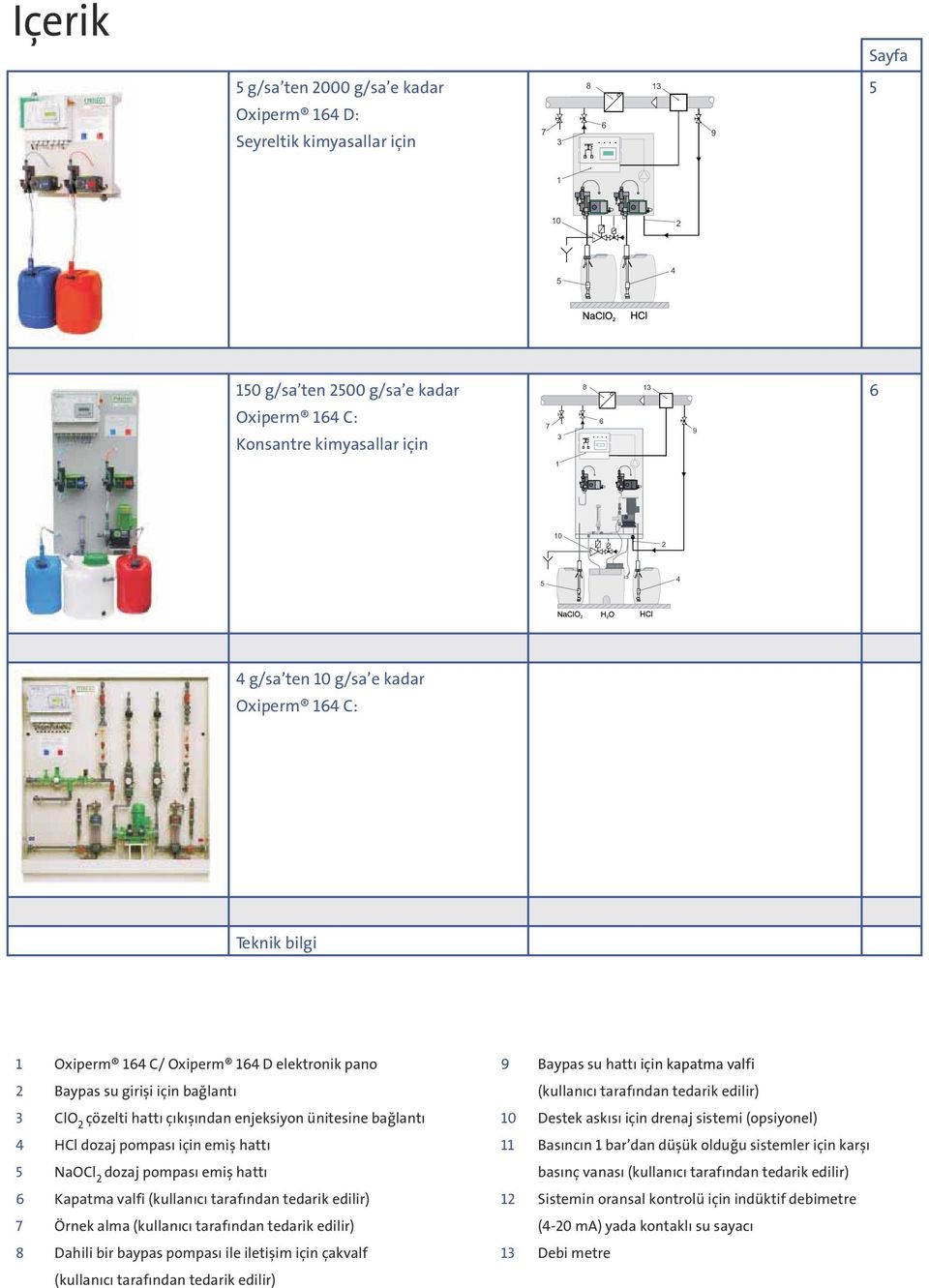 3 ClO 2 çözelti hatt ç k ş ndan enjeksiyon ünitesine bağlant 10 Destek ask s için drenaj sistemi (opsiyonel) 4 HCl dozaj pompas için emiş hatt 11 Bas nc n 1 bar dan düşük olduğu sistemler için karş 5