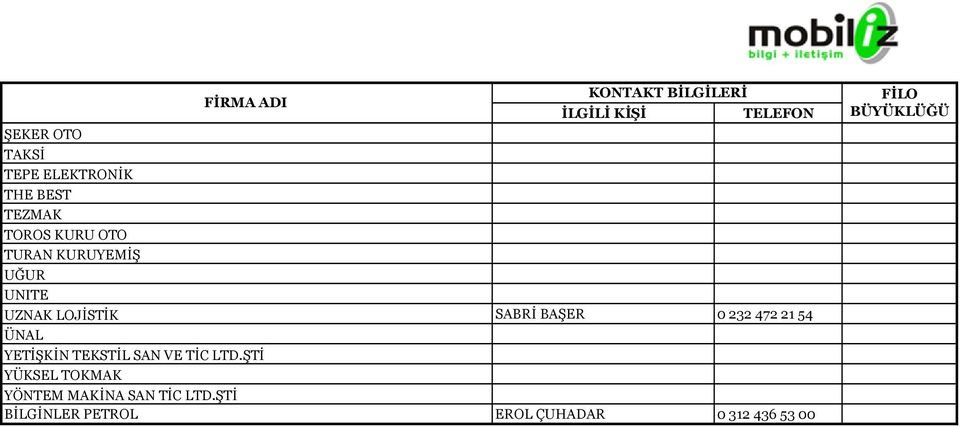 472 21 54 1 ÜNAL 1 YETKN TEKSTL SAN VE TC LTD.