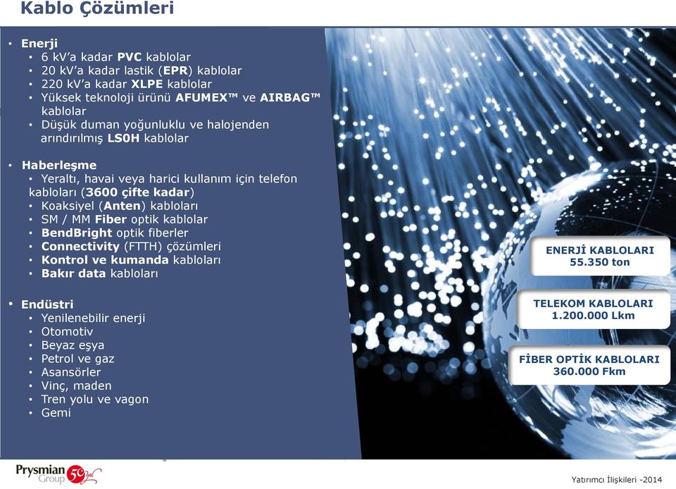 (Anten) kabloları SM / MM Fiber optik kablolar BendBright optik fiberler Connectivity (FTTH) çözümleri Kontrol ve kumanda kabloları Bakır data kabloları Endüstri