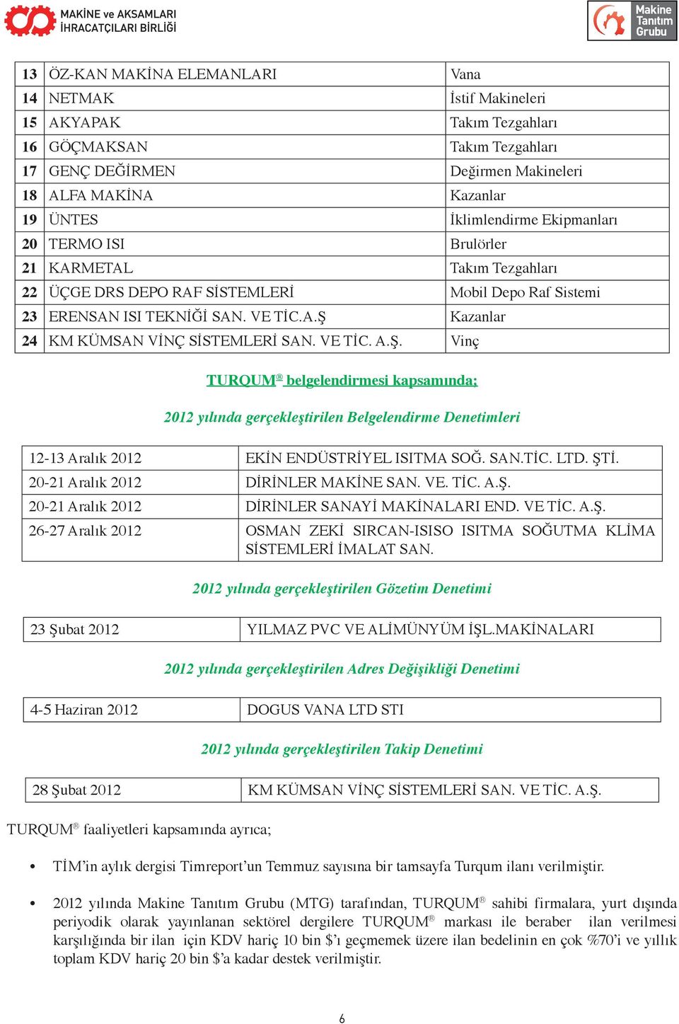 VE TİC. A.Ş. Vinç TURQUM belgelendirmesi kapsamında; 2012 yılında gerçekleştirilen Belgelendirme Denetimleri 12-13 Aralık 2012 EKİN ENDÜSTRİYEL ISITMA SOĞ. SAN.TİC. LTD. ŞTİ.