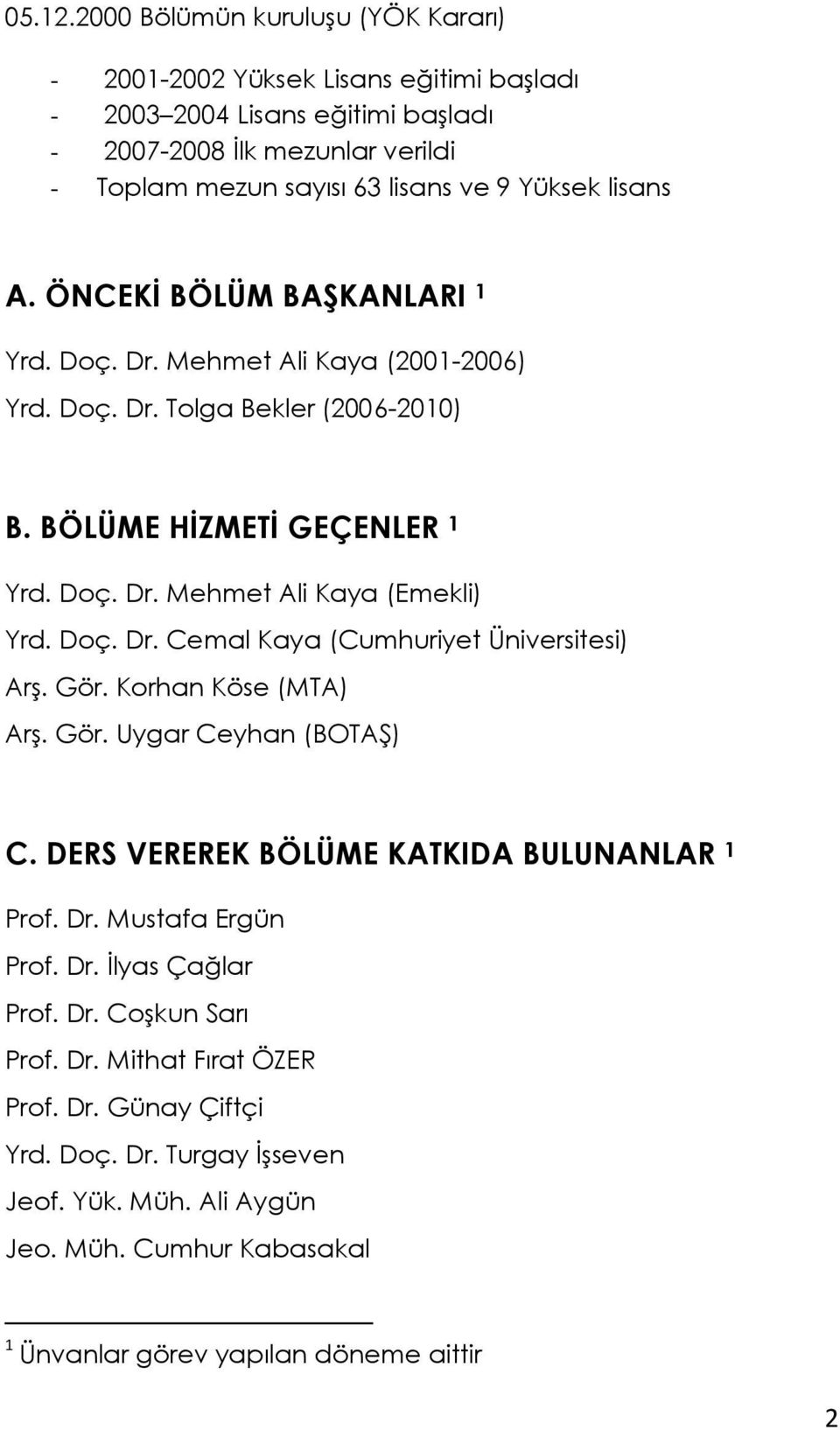 lisans A. ÖNCEKĠ BÖLÜM BAġKANLARI 1 Yrd. Doç. Dr. Mehmet Ali Kaya (2001-2006) Yrd. Doç. Dr. Tolga Bekler (2006-2010) B. BÖLÜME HĠZMETĠ GEÇENLER 1 Yrd. Doç. Dr. Mehmet Ali Kaya (Emekli) Yrd. Doç. Dr. Cemal Kaya (Cumhuriyet Üniversitesi) ArĢ.