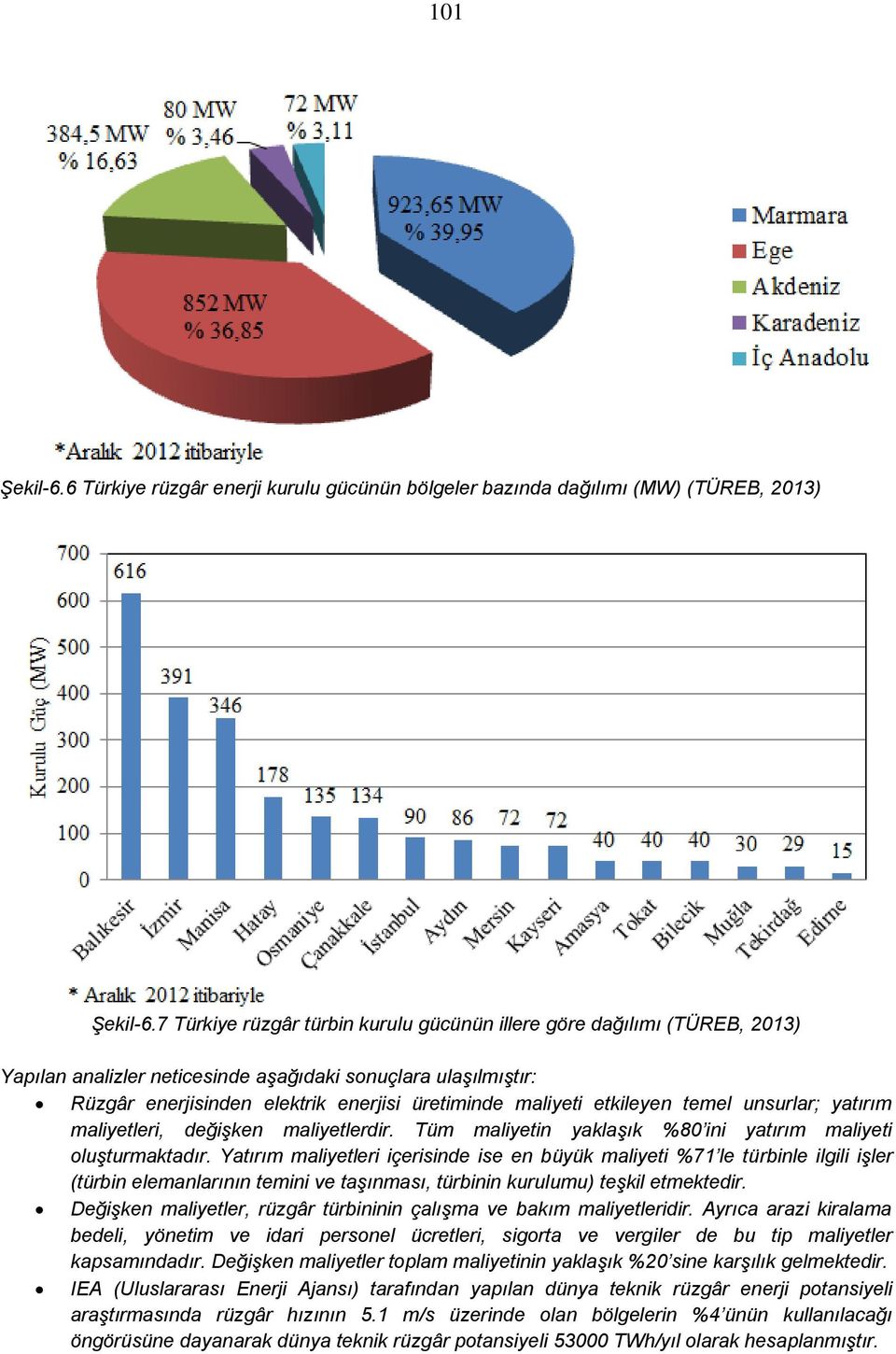 etkileyen temel unsurlar; yatırım maliyetleri, değişken maliyetlerdir. Tüm maliyetin yaklaşık %80 ini yatırım maliyeti oluşturmaktadır.