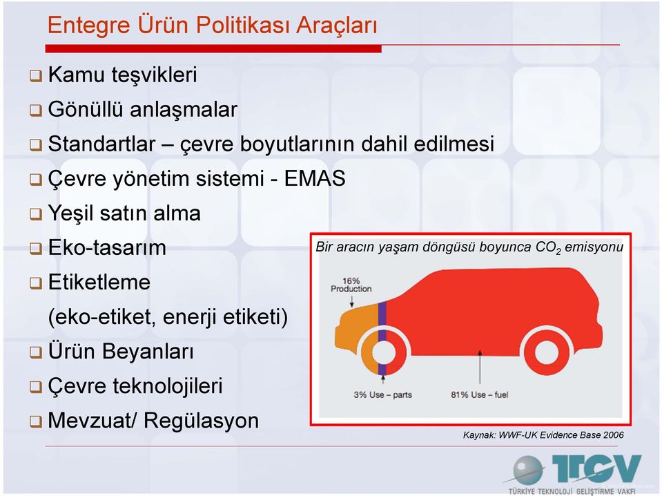 Etiketleme (eko-etiket, enerji etiketi) Ürün Beyanları Çevre teknolojileri Mevzuat/