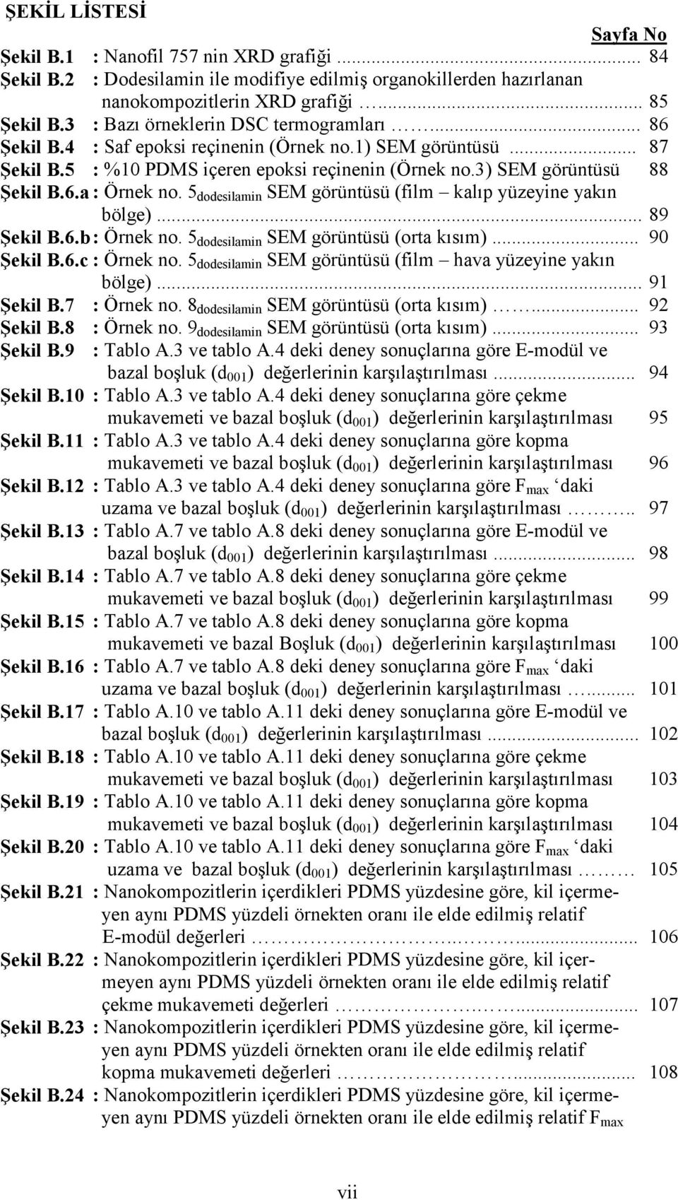 .. : Dodesilamin ile modifiye edilmiş organokillerden hazırlanan nanokompozitlerin XRD grafiği... : Bazı örneklerin DSC termogramları... : Saf epoksi reçinenin (Örnek no.1) SEM görüntüsü.