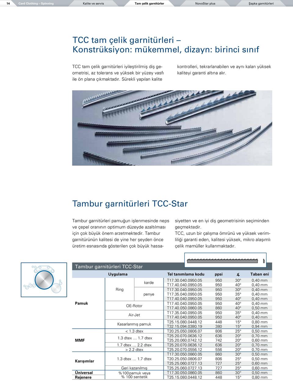 Sürekli yapılan kalite Tambur garnitürleri pamuğun işlenmesinde neps ve çepel oranının optimum düzeyde azaltılması için çok büyük önem arzetmektedir.