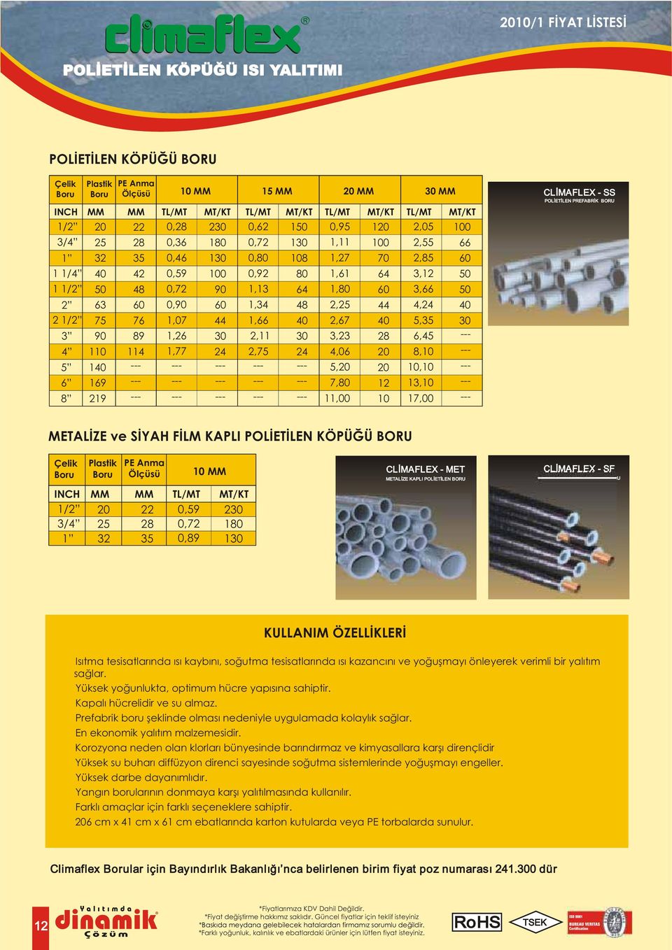 1,77 4,75 4 4,0 0, 5 1 5,0 0, 19 7,0 1 1, 19 11,00 17,00 CLİMAFLEX - SS POLİETİLEN PREFABRİK BORU METALİZE ve SİYAH FİLM KAPLI POLİETİLEN KÖPÜĞÜ BORU Çelik Boru Plastik Boru PE Anma Ölçüsü MM