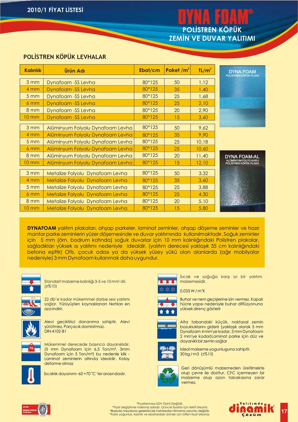 Alüminyum Folyolu Dynafoam Levha Alüminyum Folyolu Dynafoam Levha Alüminyum Folyolu Dynafoam Levha Alüminyum Folyolu Dynafoam Levha Alüminyum Folyolu Dynafoam Levha 0*15 0*15 0*15 0*15 0*15 0*15 5 5