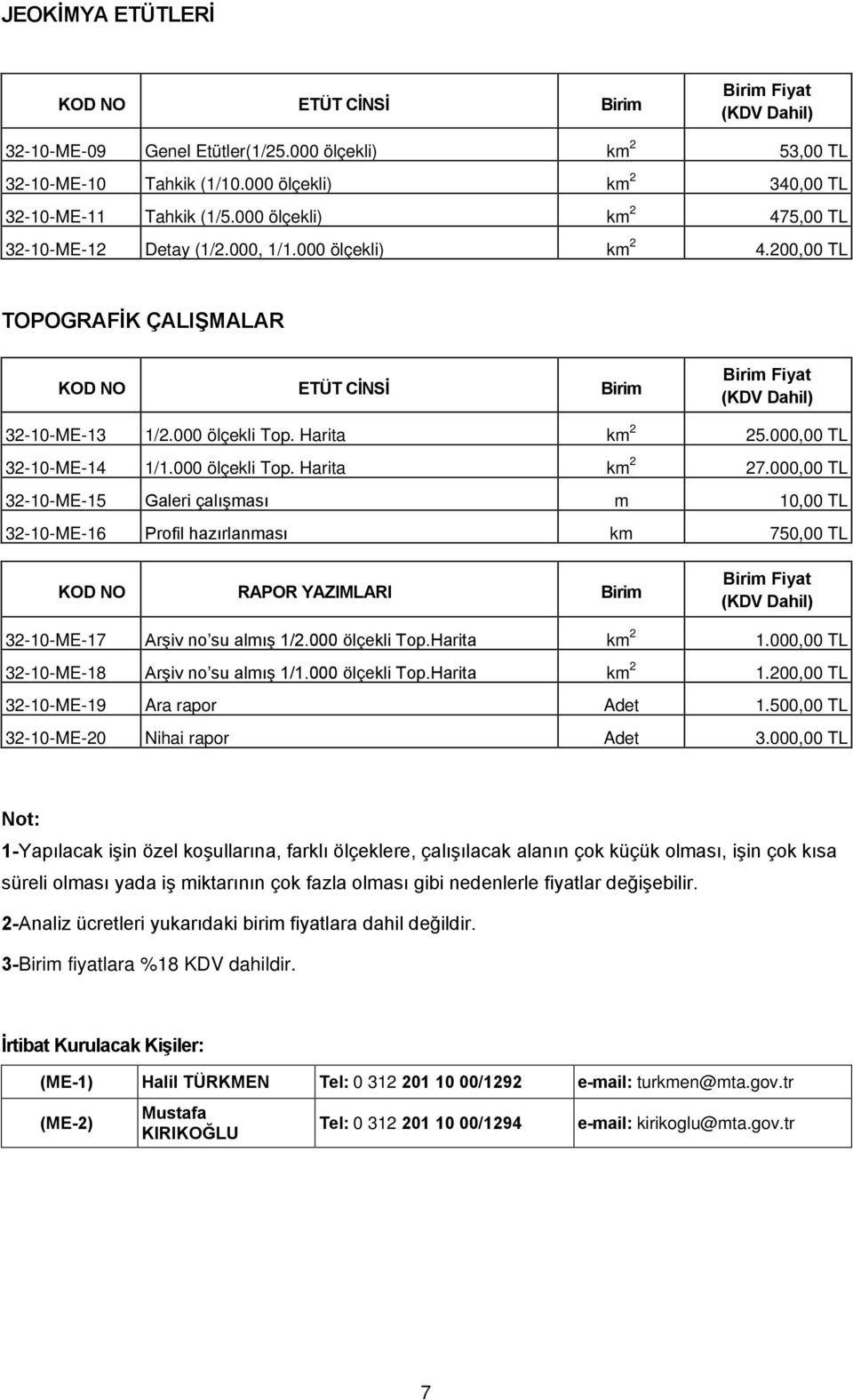 000,00 TL 32-10-ME-14 1/1.000 ölçekli Top. Harita km 2 27.