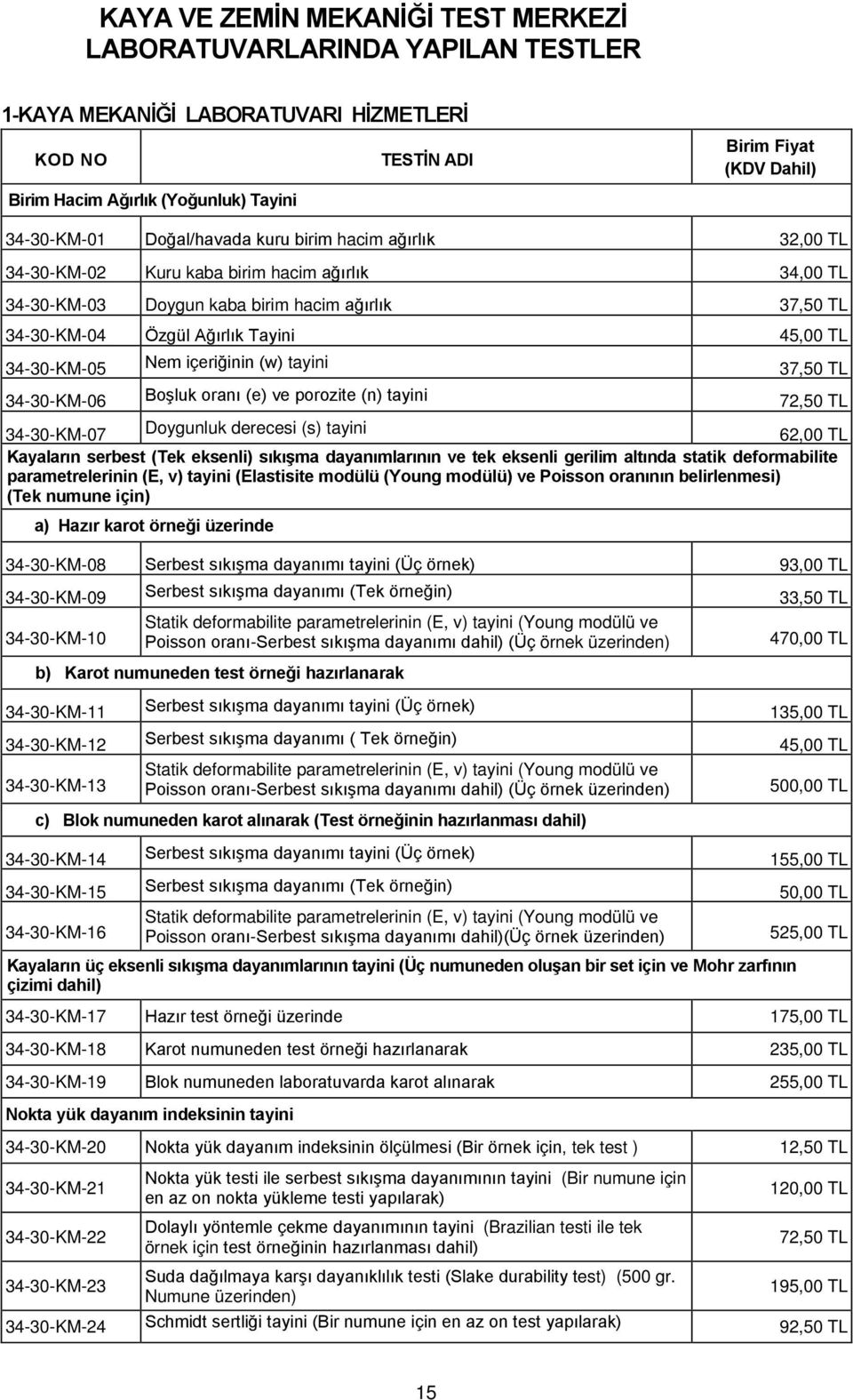34-30-KM-05 Nem içeriğinin (w) tayini 37,50 TL 34-30-KM-06 Boşluk oranı (e) ve porozite (n) tayini 72,50 TL 34-30-KM-07 Doygunluk derecesi (s) tayini 62,00 TL Kayaların serbest (Tek eksenli) sıkışma