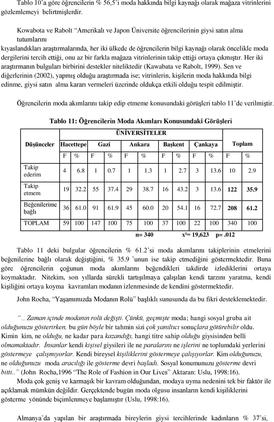 dergilerini tercih ettiği, onu az bir farkla mağaza vitrinlerinin takip ettiği ortaya çıkmıştır. Her iki araştırmanın bulguları birbirini destekler niteliktedir (Kawabata ve Rabolt, 1999).