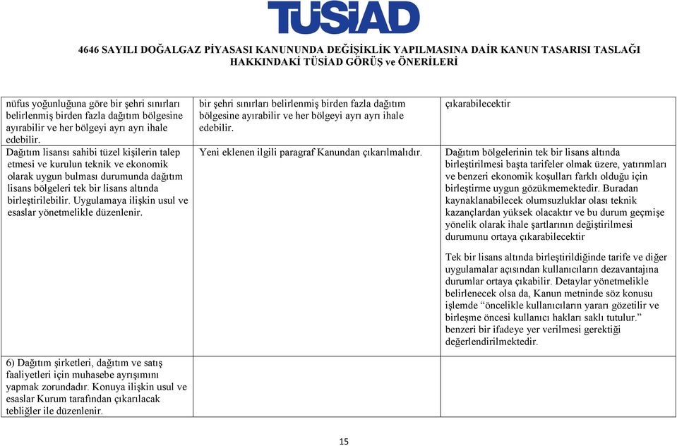 Uygulamaya ilişkin usul ve esaslar yönetmelikle düzenlenir. 6) Dağıtım şirketleri, dağıtım ve satış faaliyetleri için muhasebe ayrışımını yapmak zorundadır.