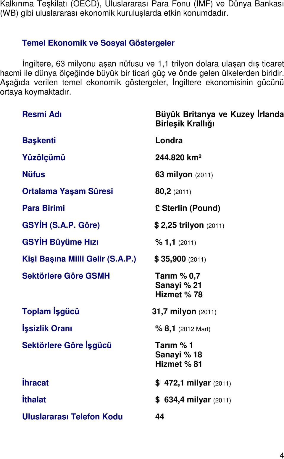 Aşağıda verilen temel ekonomik göstergeler, İngiltere ekonomisinin gücünü ortaya koymaktadır. Resmi Adı Başkenti Yüzölçümü Büyük Britanya ve Kuzey İrlanda Birleşik Krallığı Londra 244.