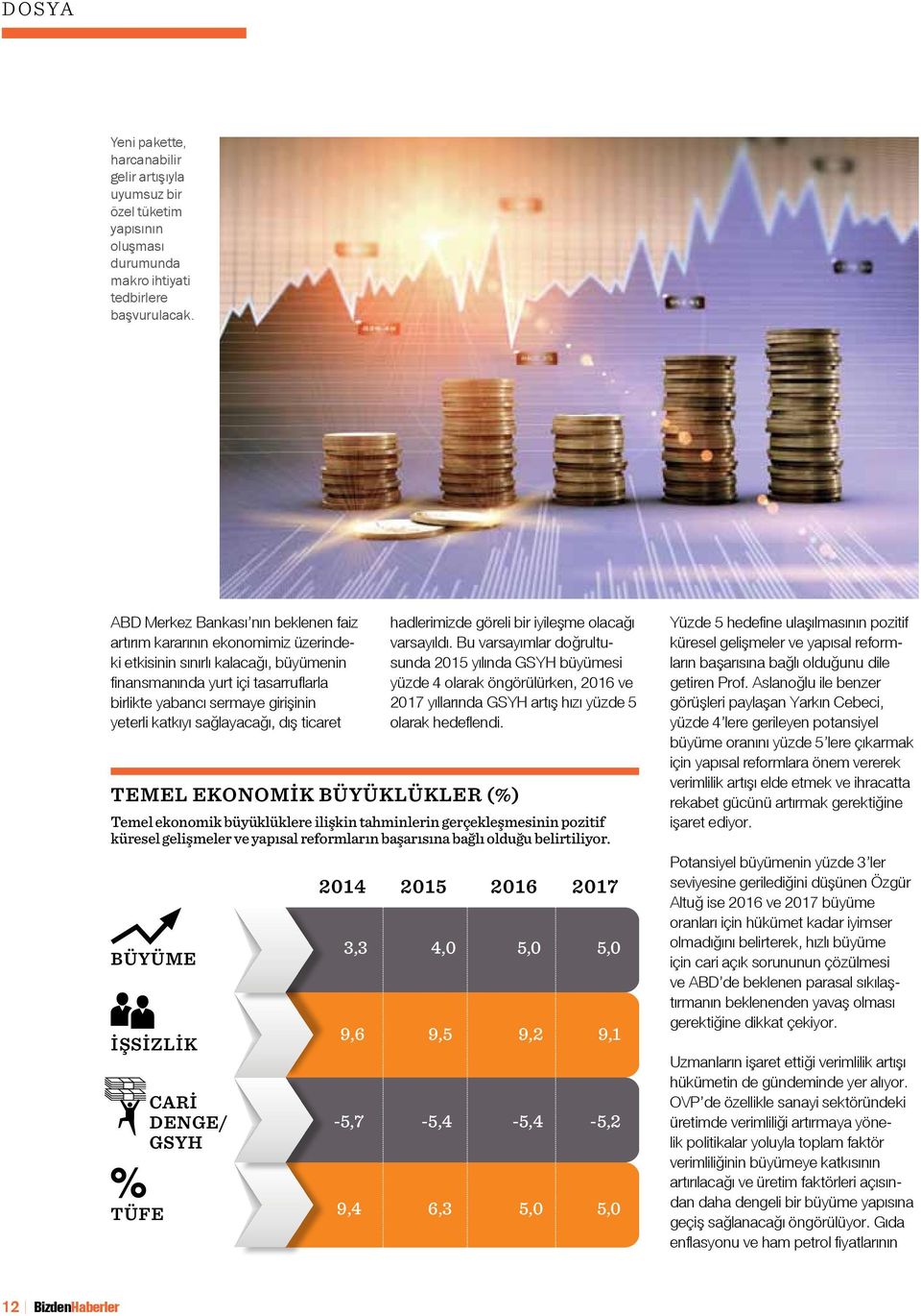 katkıyı sağlayacağı, dış ticaret hadlerimizde göreli bir iyileşme olacağı varsayıldı.