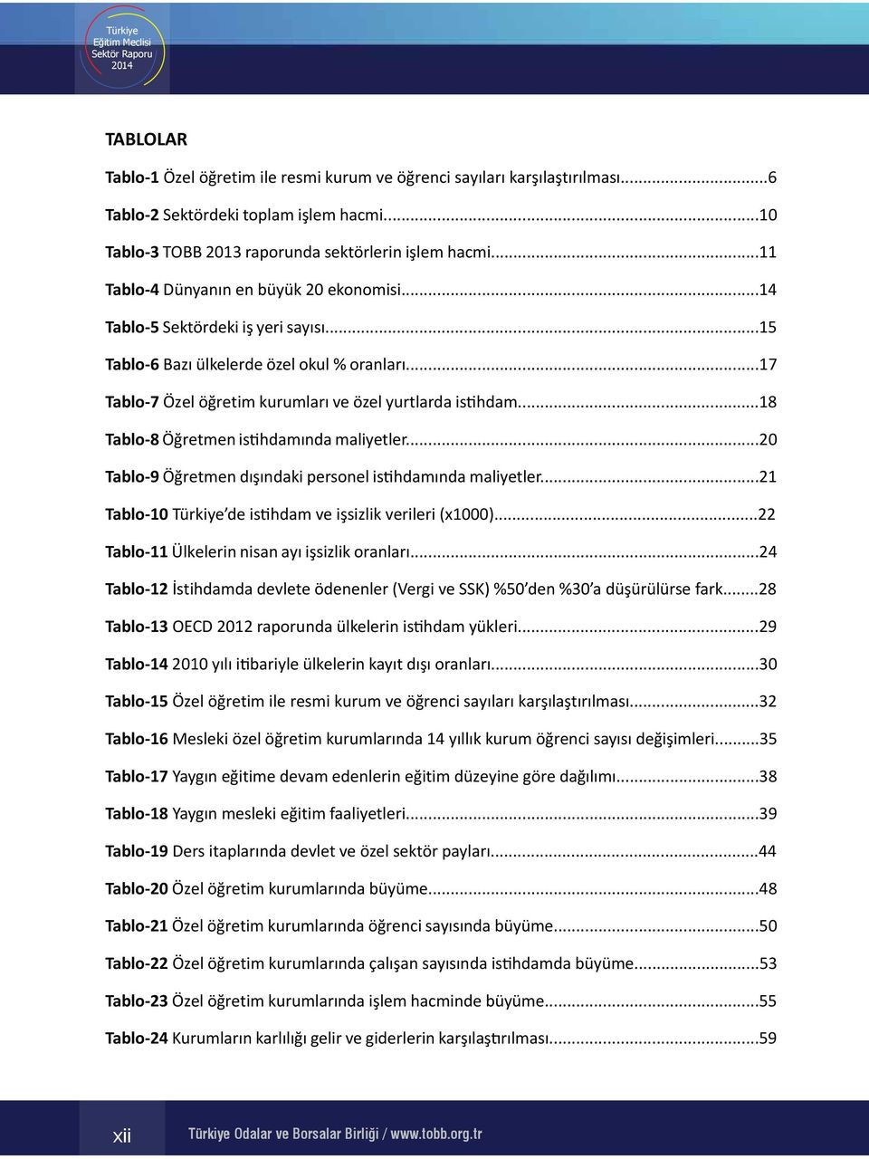 ..17 Tablo-7 Özel öğretim kurumları ve özel yurtlarda istihdam...18 Tablo-8 Öğretmen istihdamında maliyetler...20 Tablo-9 Öğretmen dışındaki personel istihdamında maliyetler.