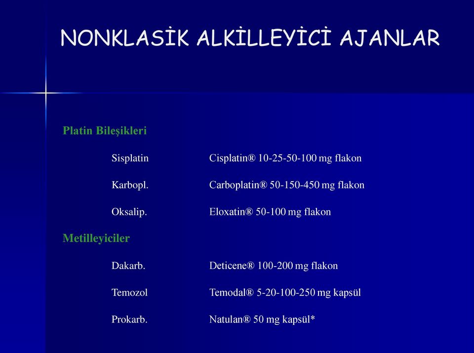 Cisplatin 10-25-50-100 mg flakon Carboplatin 50-150-450 mg flakon