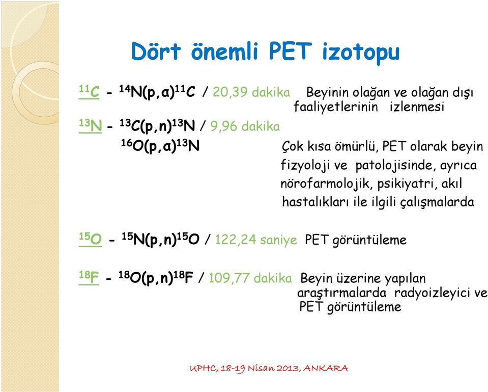 ayrıca nörofarmolojik, psikiyatri, akıl hastalıkları ile ilgili çalışmalarda 15 O - 15 N(p,n) 15 O / 122,24 saniye