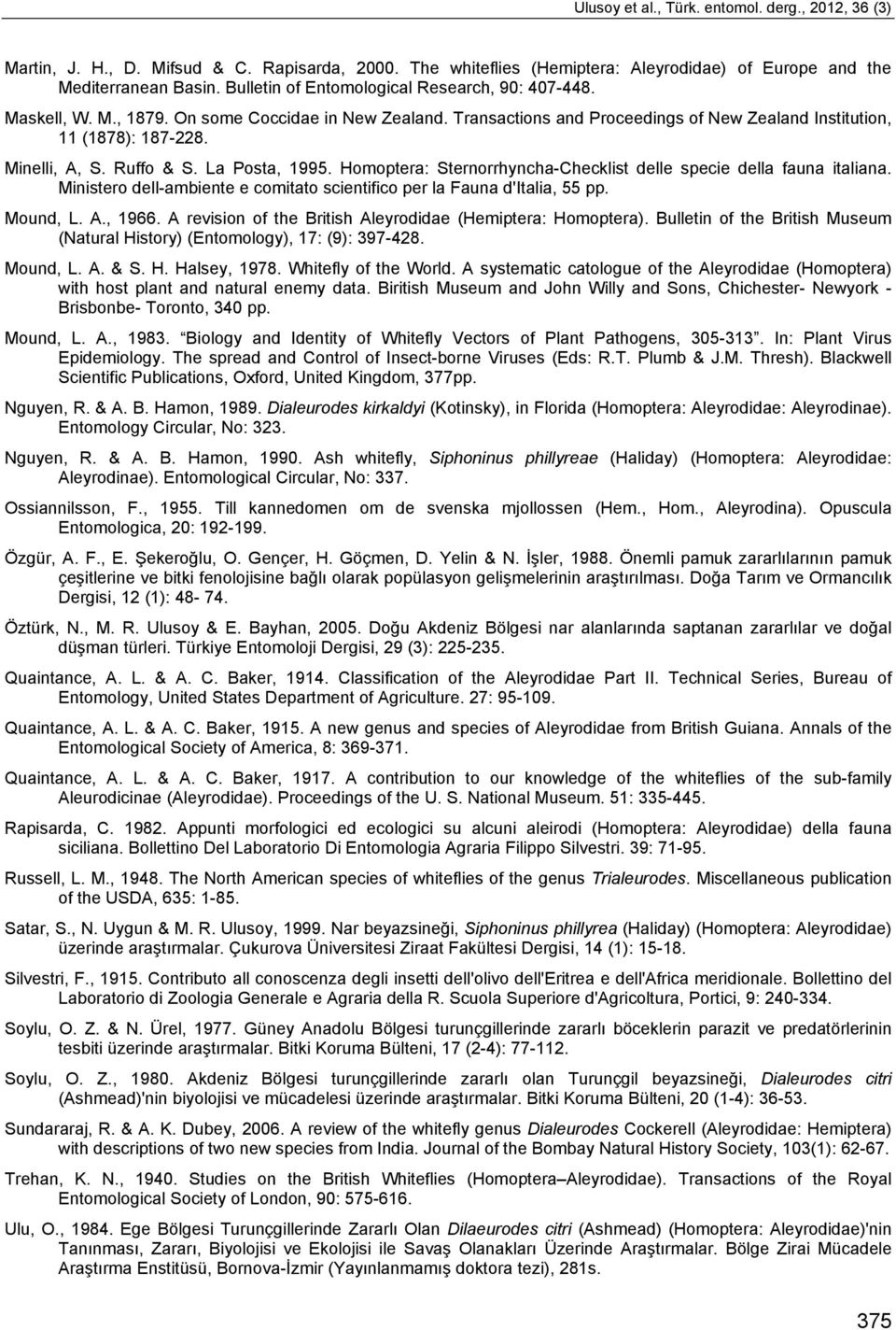 Ruffo & S. La Posta, 1995. Homoptera: Sternorrhyncha-Checklist delle specie della fauna italiana. Ministero dell-ambiente e comitato scientifico per la Fauna d'italia, 55 pp. Mound, L. A., 1966.