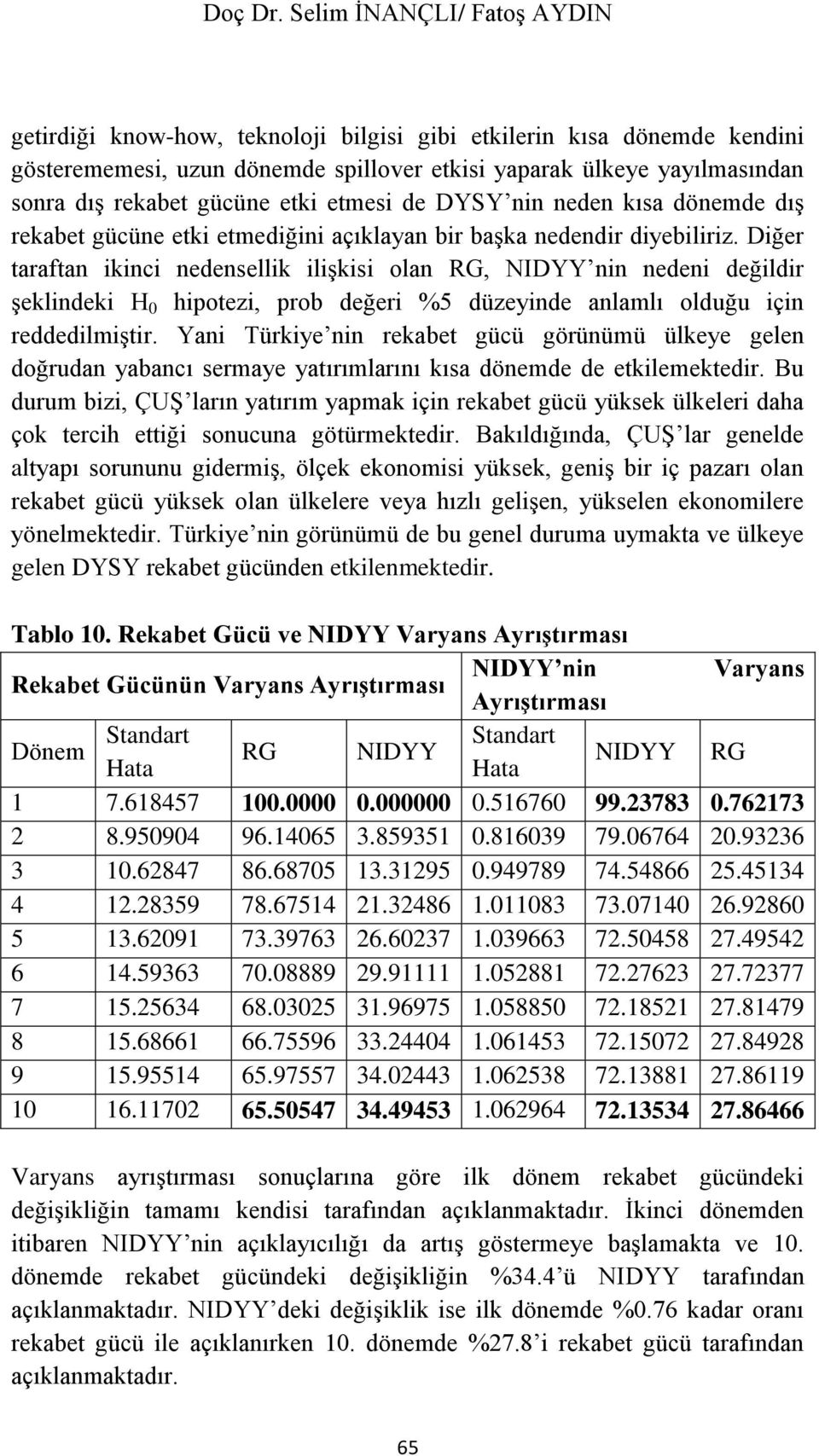 etki etmesi de DYSY nin neden kısa dönemde dış rekabet gücüne etki etmediğini açıklayan bir başka nedendir diyebiliriz.