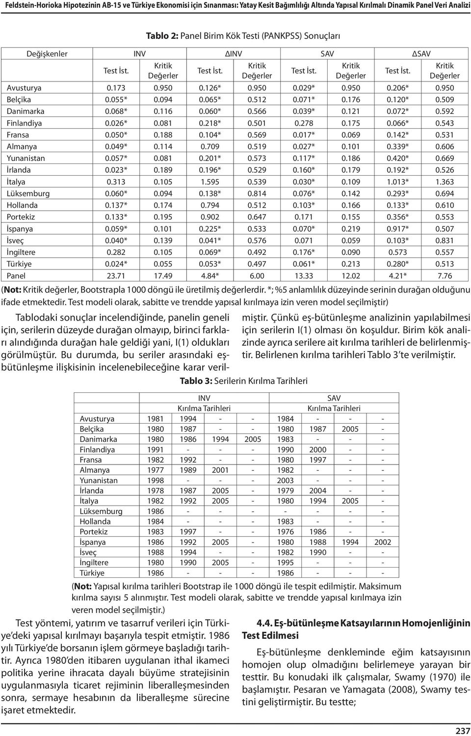 950 Belçika 0.055* 0.094 0.065* 0.512 0.071* 0.176 0.120* 0.509 Danimarka 0.068* 0.116 0.060* 0.566 0.039* 0.121 0.072* 0.592 Finlandiya 0.026* 0.081 0.218* 0.501 0.278 0.175 0.066* 0.543 Fransa 0.