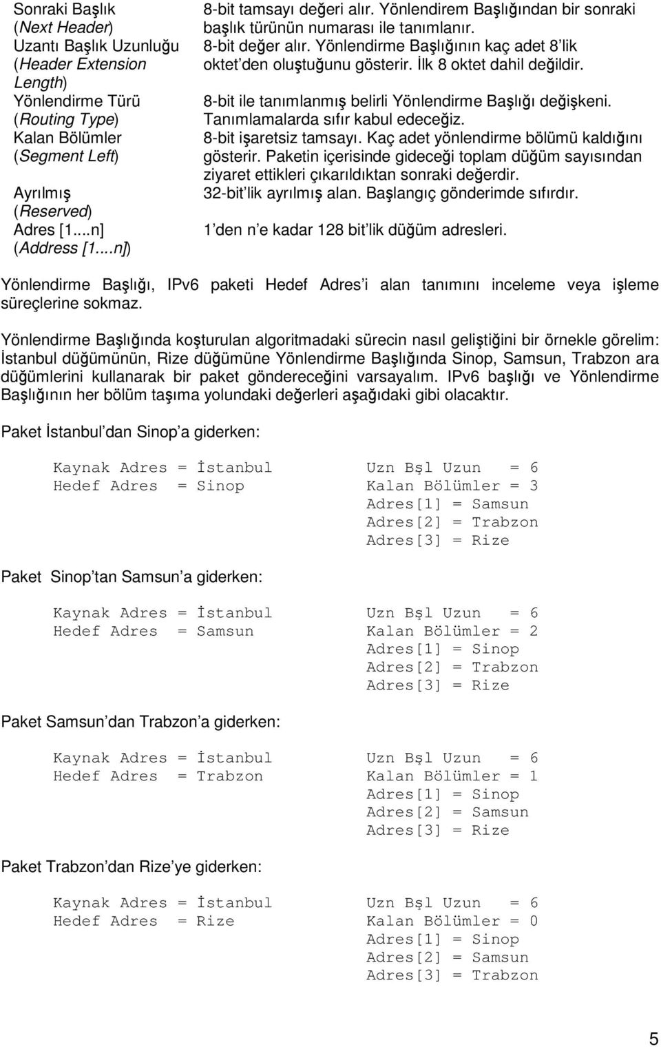 lk 8 oktet dahil deildir. 8-bit ile tanımlanmı belirli Yönlendirme Balıı deikeni. Tanımlamalarda sıfır kabul edeceiz. 8-bit iaretsiz tamsayı. Kaç adet yönlendirme bölümü kaldıını gösterir.