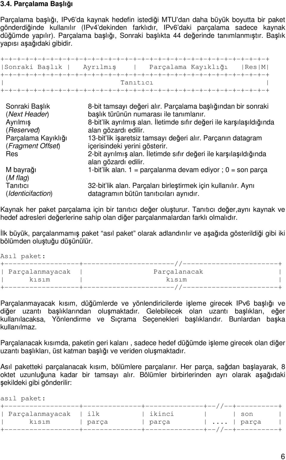 Sonraki Balık Ayrılmı Parçalama Kayıklıı Res M Tanıtıcı Sonraki Balık (Next Header) Ayrılmı (Reserved) Parçalama Kayıklıı (Fragment Offset) Res M bayraı (M flag) Tanıtıcı (Identicifaction) 8-bit