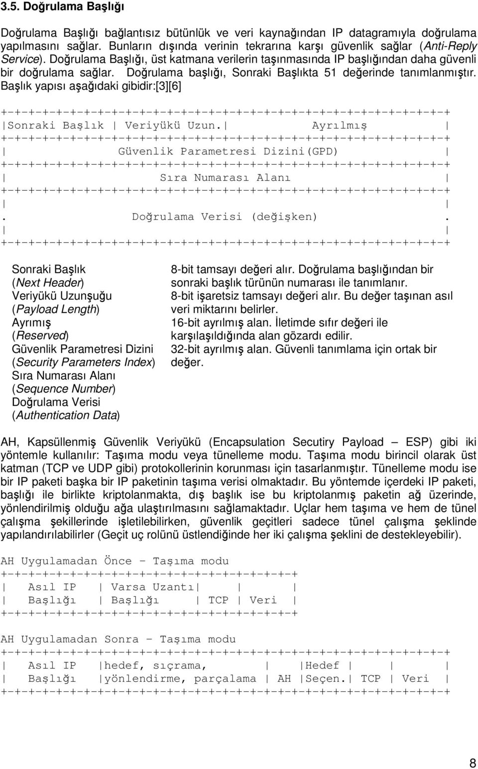 Balık yapısı aaıdaki gibidir:[3][6] Sonraki Balık Veriyükü Uzun. Ayrılmı Güvenlik Parametresi Dizini(GPD) Sıra Numarası Alanı. Dorulama Verisi (deiken).