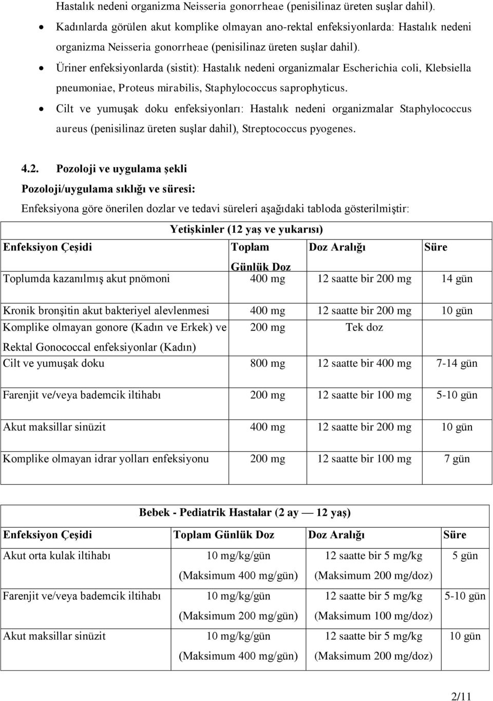 Staphylococcus saprophyticus. Cilt ve yumuşak doku enfeksiyonları: Hastalık nedeni organizmalar Staphylococcus aureus (penisilinaz üreten suşlar dahil), Streptococcus pyogenes. 4.2.