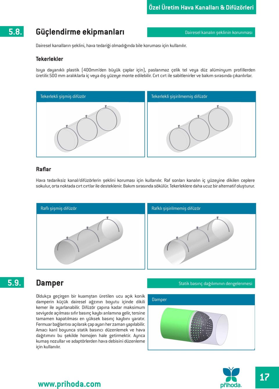 Cırt cırt ile sabitlenirler ve bakım sırasında çıkarılırlar. Tekerlekli şişmiş difüzör Tekerlekli şişirilmemiş difüzör Raflar Hava tedariksiz kanal/difüzörlerin şeklini koruması için kullanılır.