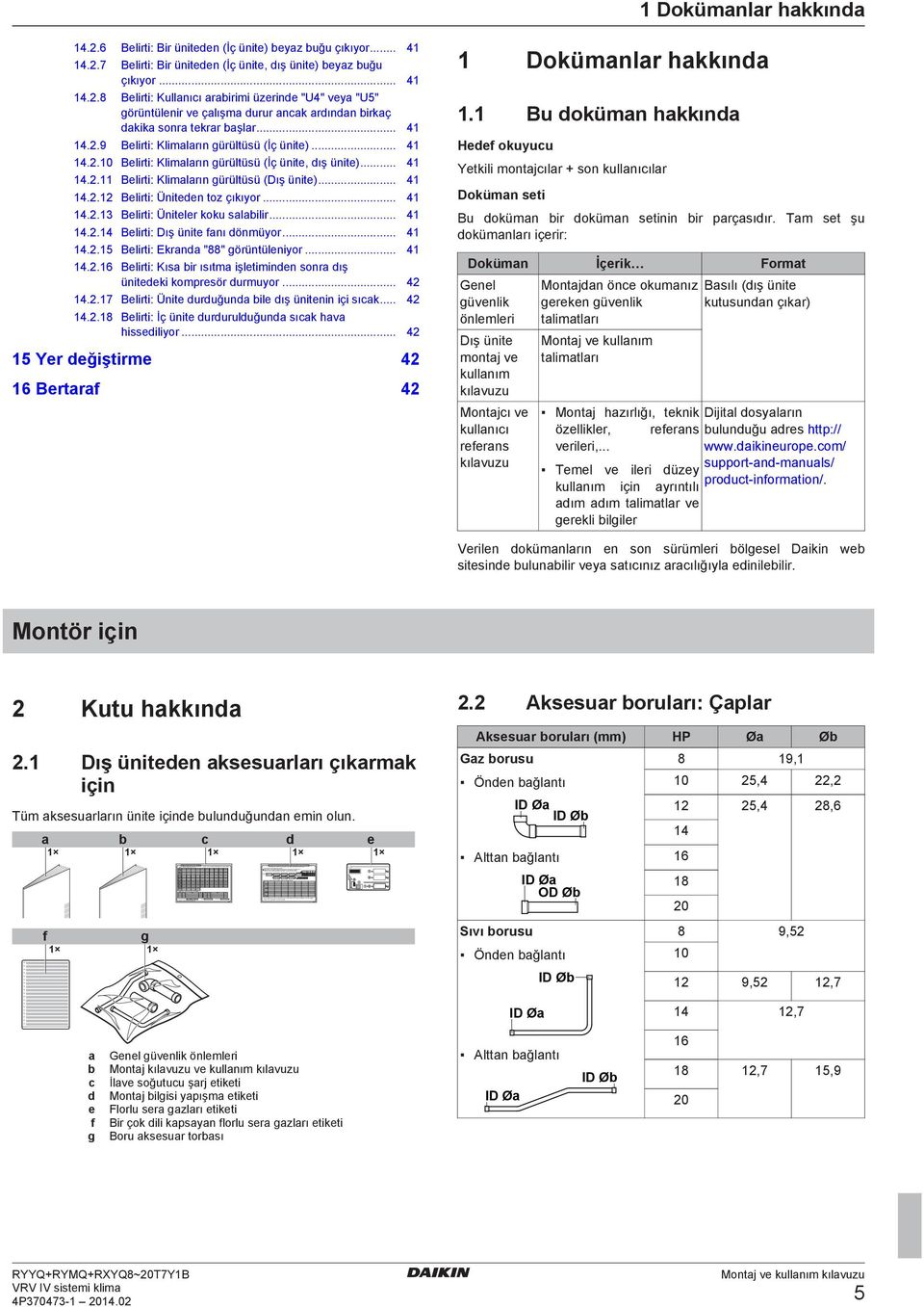 MODELNAME INSTALLATION SITE No.