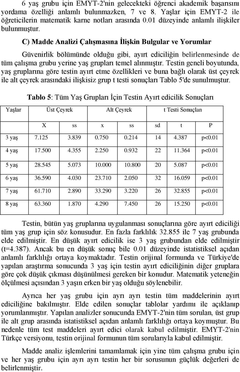 C) Madde Analizi ÇalıĢmasına ĠliĢkin Bulgular ve Yorumlar Güvenirlik bölümünde olduğu gibi, ayırt ediciliğin belirlenmesinde de tüm çalışma grubu yerine yaş grupları temel alınmıştır.