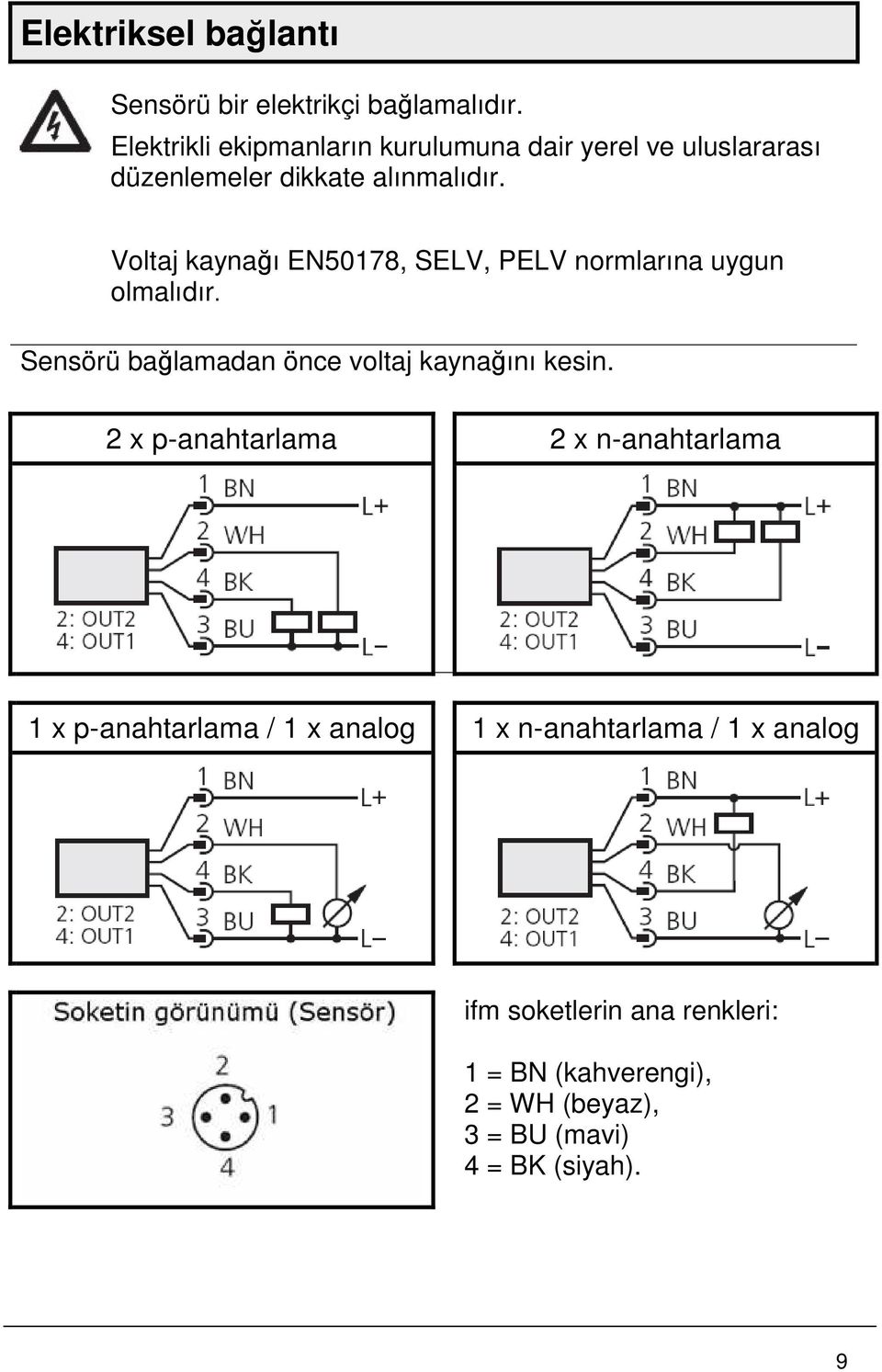 Voltaj kaynağı EN50178, SELV, PELV normlarına uygun olmalıdır. Sensörü bağlamadan önce voltaj kaynağını kesin.